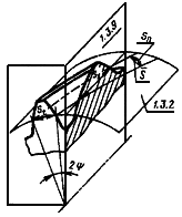2250